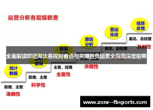 全面解读欧冠淘汰赛规则看点与关键胜负因素全指南深度前瞻 全面解读欧冠淘汰赛规则看点与关键胜负因素全指南深度前瞻