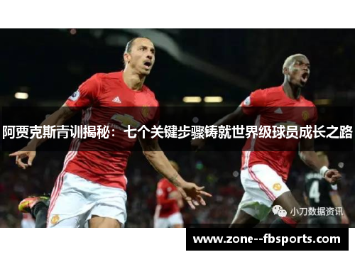 阿贾克斯青训揭秘:七个关键步骤铸就世界级球员成长之路 阿贾克斯青训揭秘:七个关键步骤铸就世界级球员成长之路