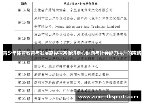 青少年体育教育与发展路径探索促进身心健康与社会能力提升的策略