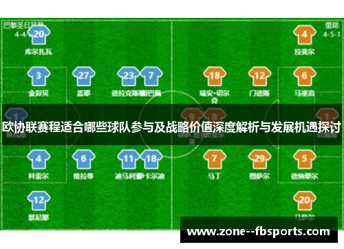 欧协联赛程适合哪些球队参与及战略价值深度解析与发展机遇探讨