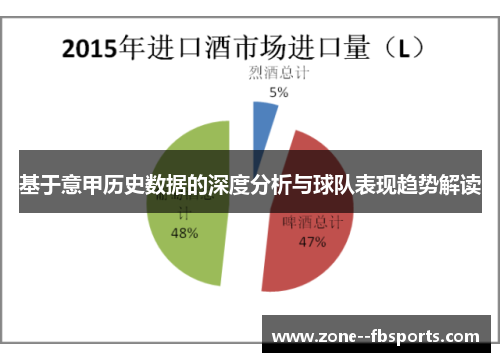 基于意甲历史数据的深度分析与球队表现趋势解读